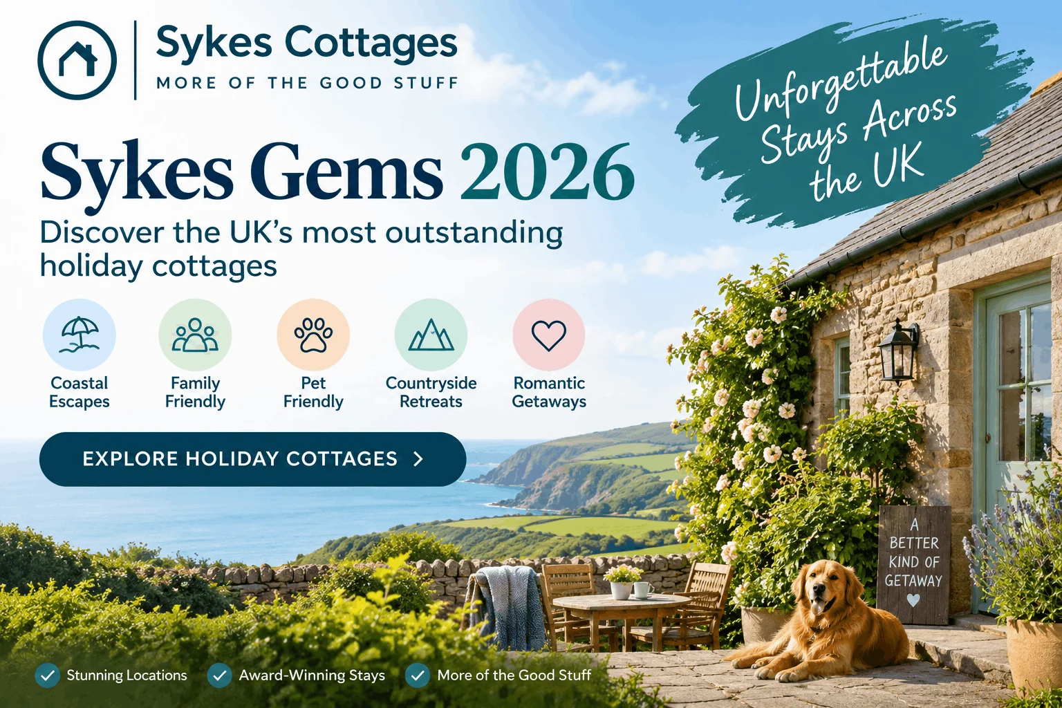 Sykes Cottage banner
